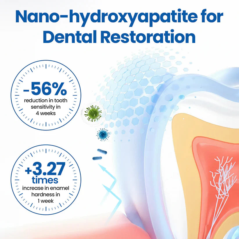 LOVILDS™ NanoHAP Tooth Defense Serum